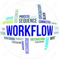La gestion des workflows : les avantages